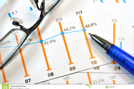 How to Increase Your NET Profit How to Increase Your NET Profit