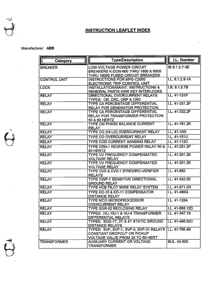 INSTRUCTION LEAFLET INDEX MANUAL ABB ECP Solutions Our Innovation