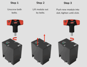 Gasquip FLEX – Modular SF6 Analyzer - Image 5
